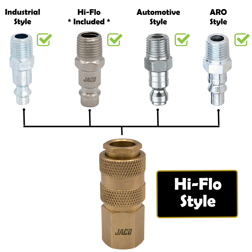 Hi-Flo Quick Connect Air Fittings | Plug & Coupler Kit - 1/4" NPT (Set of 12) - Image 7