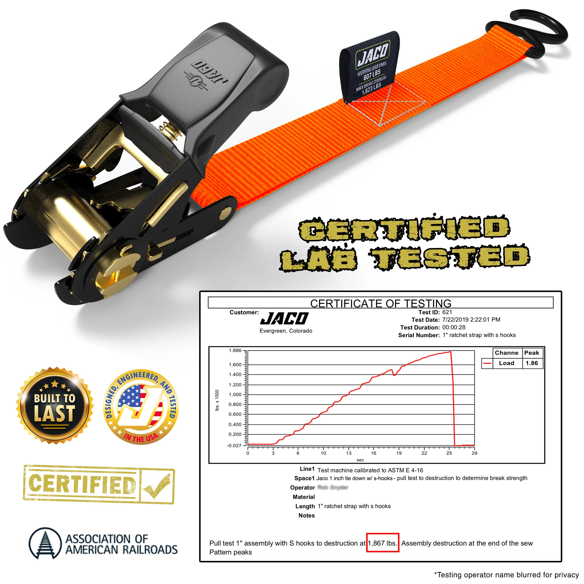 Tie Down Ratchet Straps (4 Pack) - 1 in x 15 ft | AAR Certified Break Strength (1,823 lbs) | Cargo Tie Down Set - Image 13