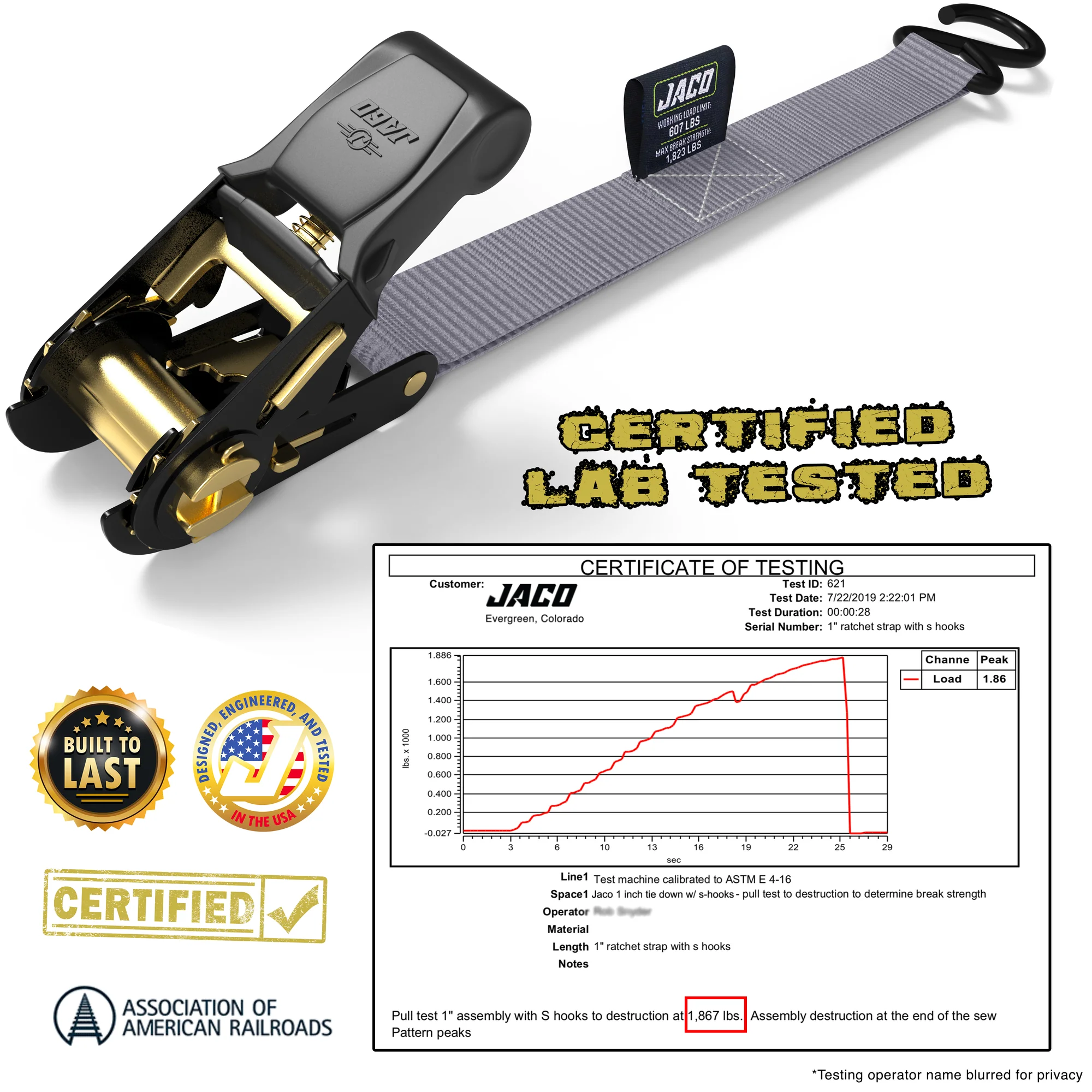 Tie Down Ratchet Straps (4 Pack) - 1 in x 15 ft | AAR Certified Break Strength (1,823 lbs) | Cargo Tie Down Set - Image 20