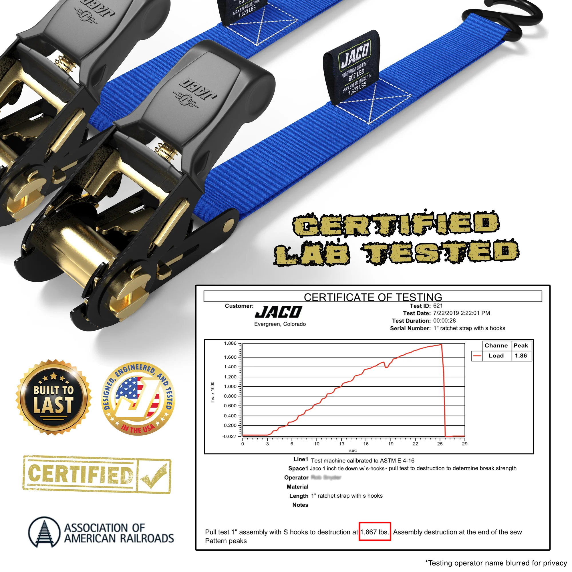 Tie Down Ratchet Straps (4 Pack) - 1 in x 15 ft | AAR Certified Break Strength (1,823 lbs) | Cargo Tie Down Set - Image 26