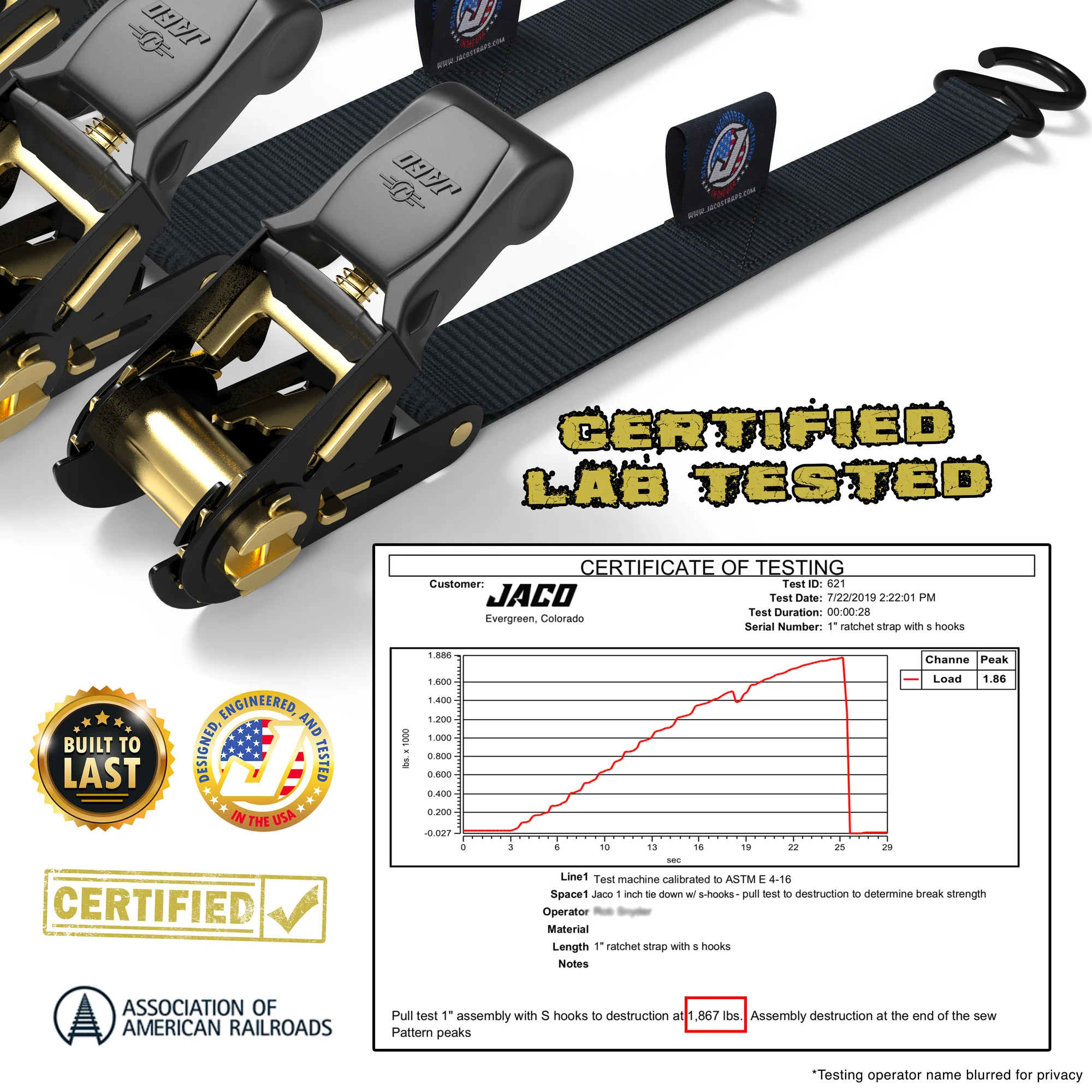 Tie Down Ratchet Straps (4 Pack) - 1 in x 15 ft | AAR Certified Break Strength (1,823 lbs) | Cargo Tie Down Set - Image 6
